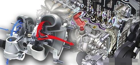 电动汽车冷却系统是什么?电动汽车冷却系统介绍